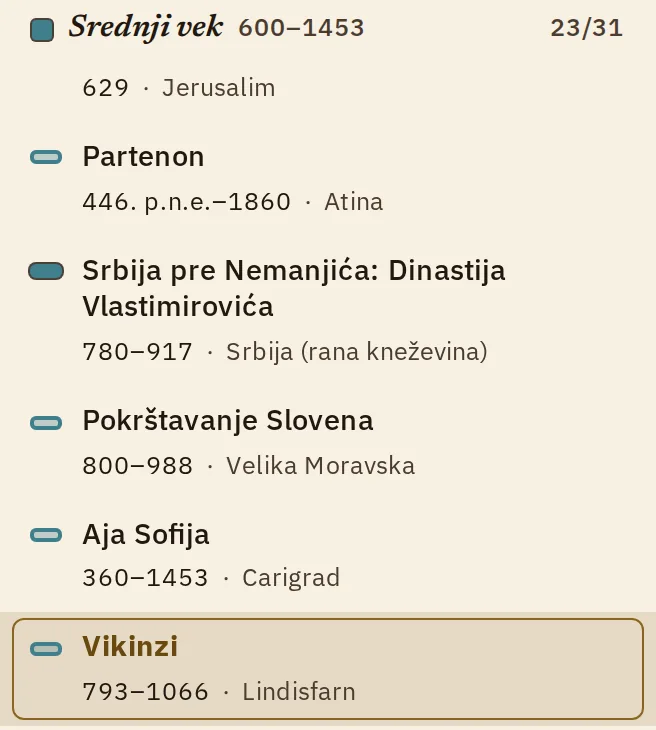 Levi panel: lista epizoda, izabrana epizoda Vikinzi